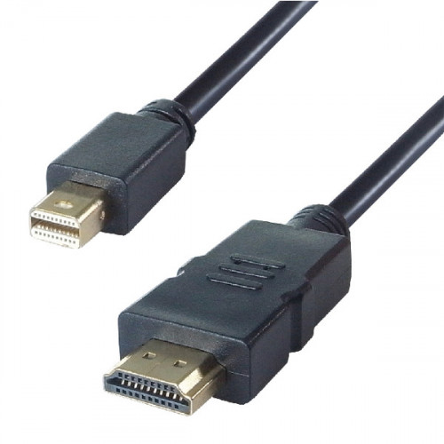 CONNEKT GEAR MINI DIS PORT-HDMI CBL
