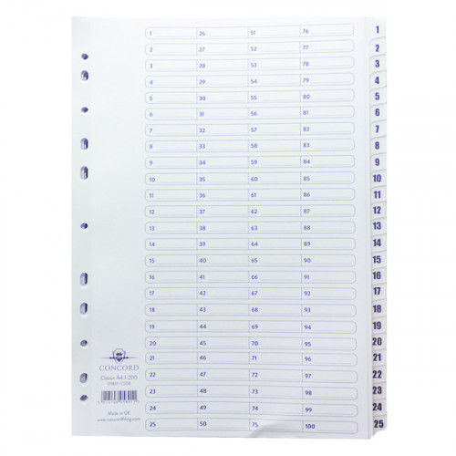 Concord Classic Index 1-200 A4 White Board Clear Mylar Tabs 05801/CS58