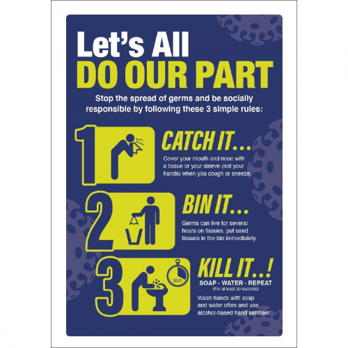 Catch It Bin It Kill It Poster A4 Size