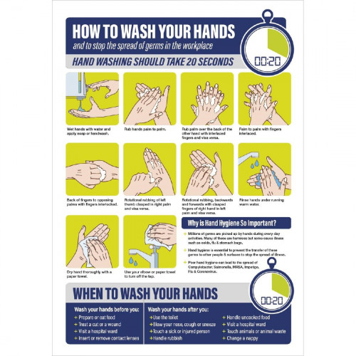 How To Wash Your Hands Vinyl Sticker A4 Size