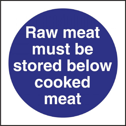 Raw Meat Store Below Sign (Self-Adhesive)
