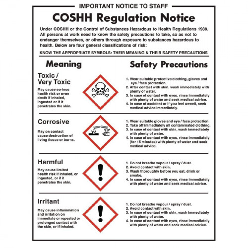 Sign / SELF ADHESIVE COSH REGULATION NOTICE - 350 X 270