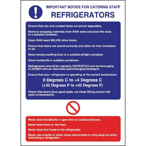 Refrigerator Guidelines - 300x200mm (Self-Adhesive)