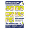 How To Wash Your Hands Poster A4 Size
