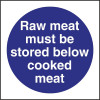 Raw Meat Store Below Sign (Self-Adhesive)